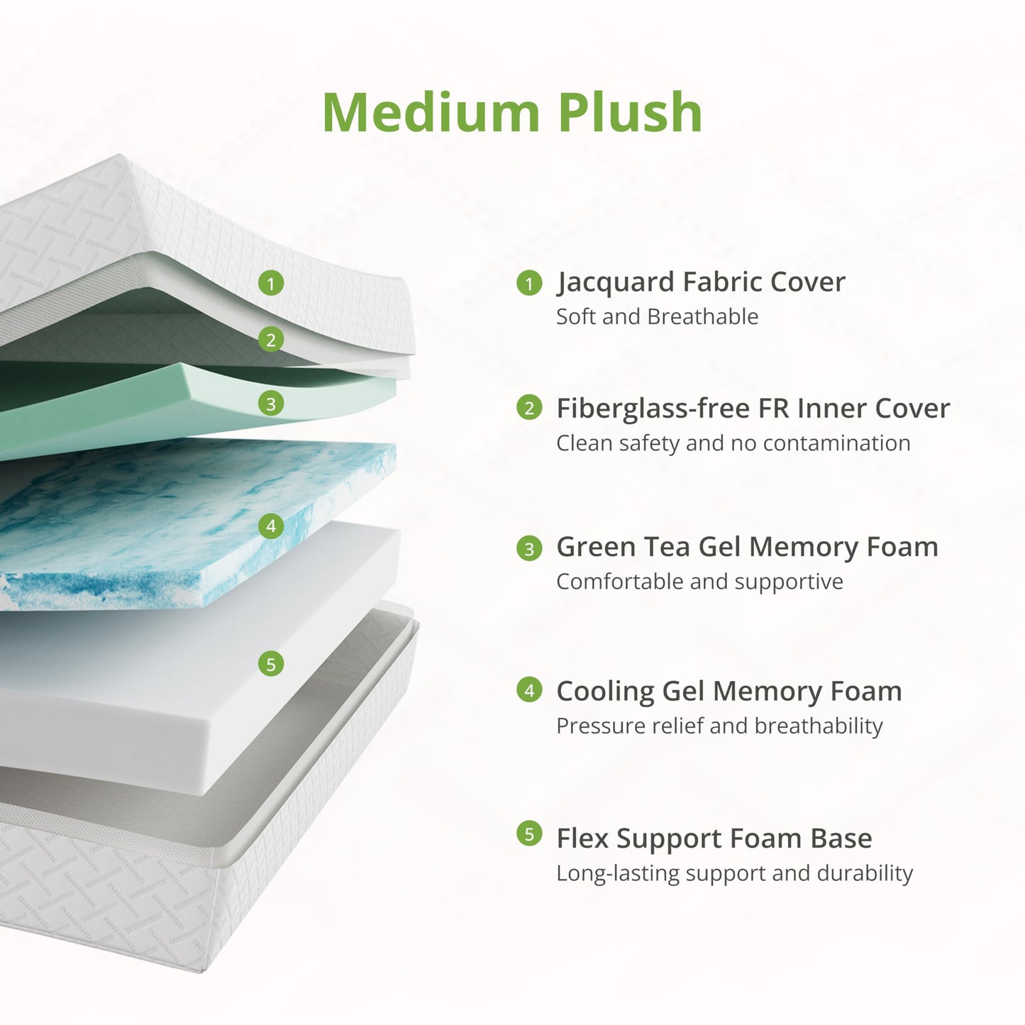 EGOHOME Twin XL Memory Foam Mattress, 10 Inch Bed Mattress in a Box with Cooling Green Tea Gel, Relieve Pressure with Medium Firm Support, CertiPUR-US Certified, 80''L x 38''W, White