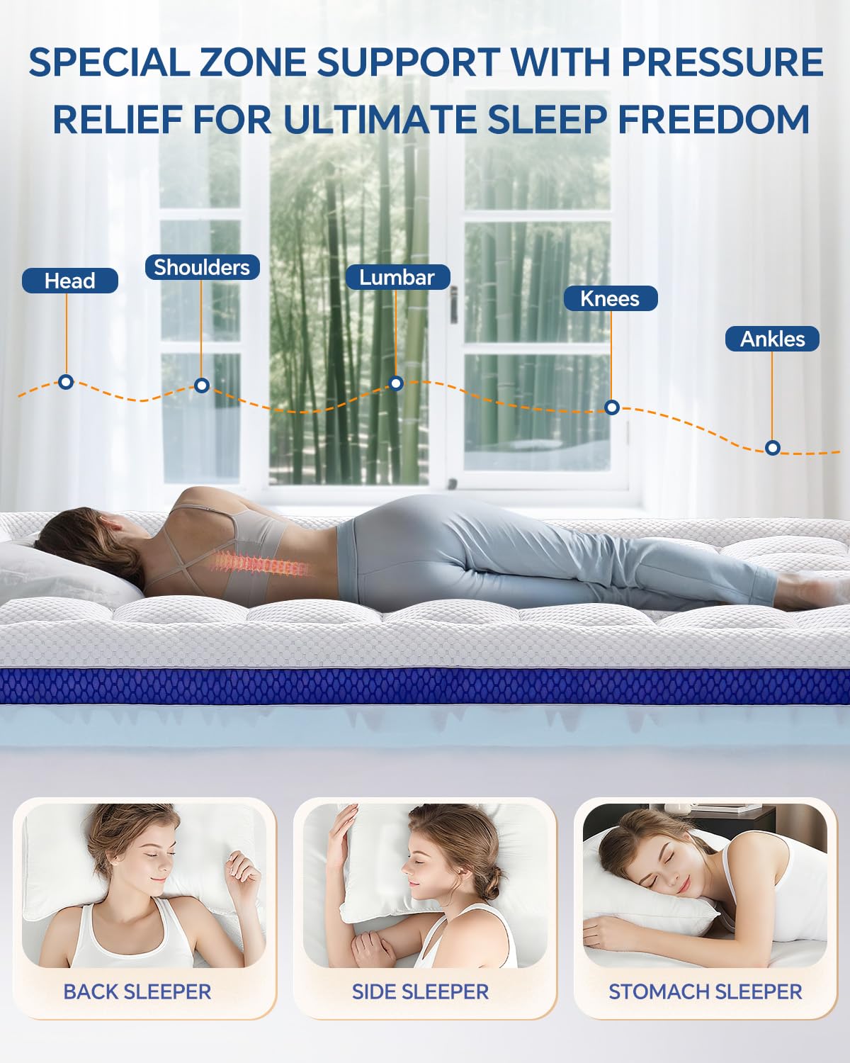 BEDELITE Twin XL Mattress Topper College Dorm Room Essentials, Dual Layer 4 Inch Memory Foam Mattress Topper, 2 Inch Pilow Top Mattress Pad and 2 Inch Gel Foam Mattress for Pressure Relief