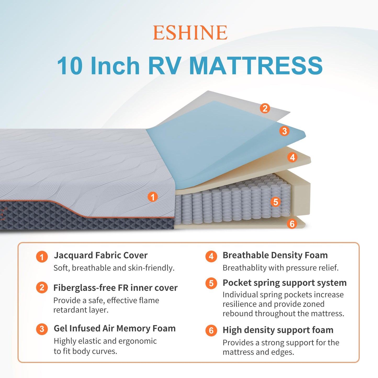 ESHINE Short King RV Mattress - 10" Hybrid RV Mattress, Shock-Absorbing and Pressure-Relieving, for RVs, Campers & Trailers