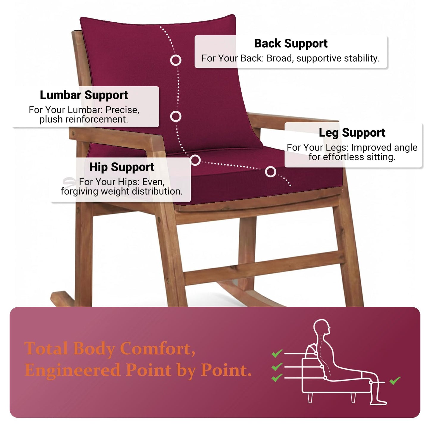 downluxe 24x24 Outdoor Chair Cushions, Waterproof Fade Resistant Patio Furniture Cushions with Handle & Removable Cover, Deep Seat Outdoor Cushions for Sofa, Couch and Patio Chairs, Burgundy