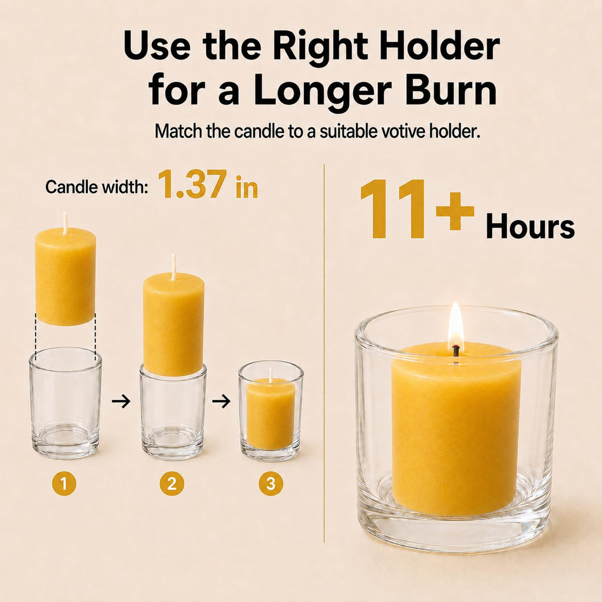 GINITIRI Beeswax Votive Candles Bulk, 8+ Hour Small Pillar Set