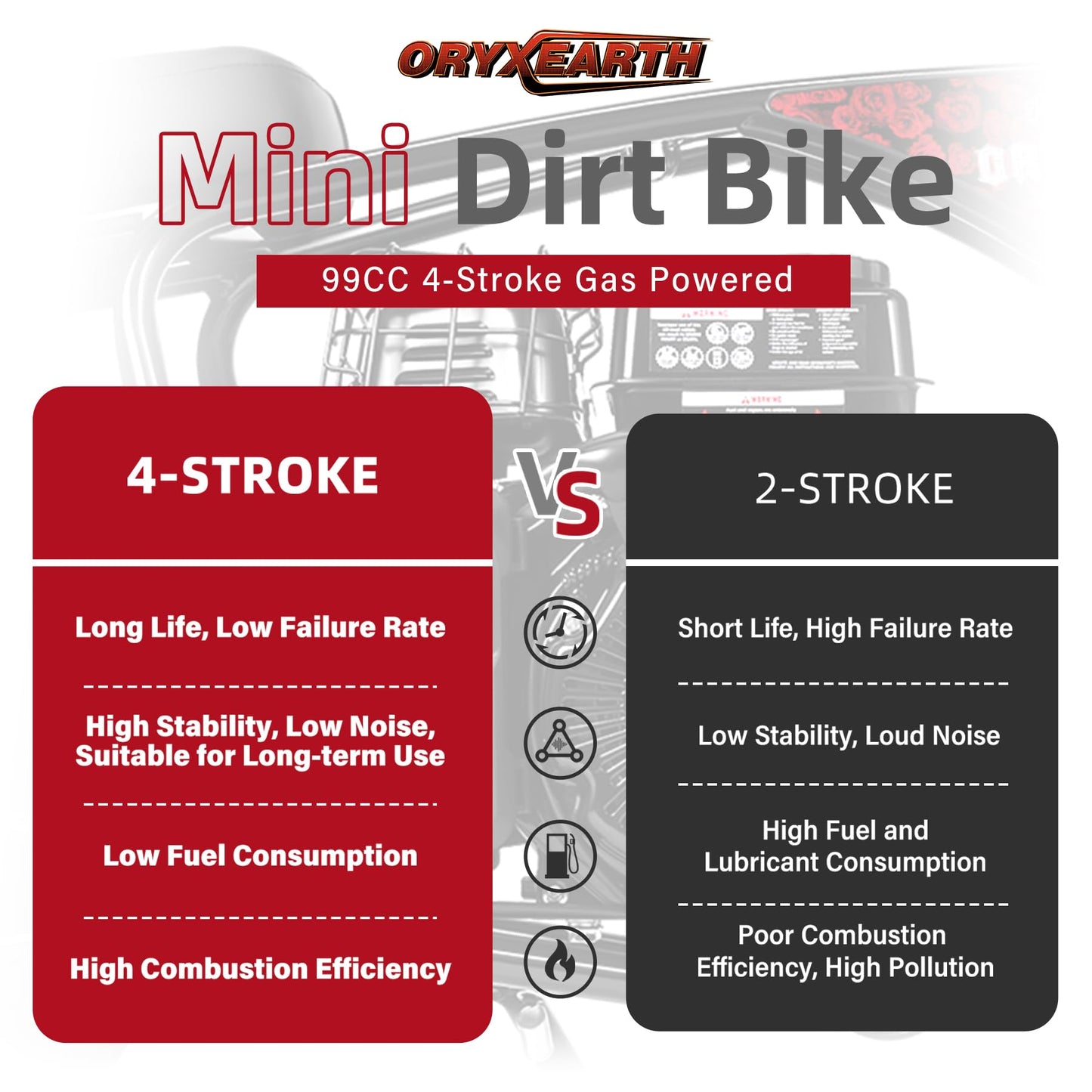 Oryxearth 99CC 4-Stroke Mini Bike, Gas Powered Bike W/EPA Approved Engine Mini Dirt Bike with Off-Road Tire for Kids, Speed Up 28 Mph, W/LED Headlight, Goggles, Gloves & Neck Gaiter