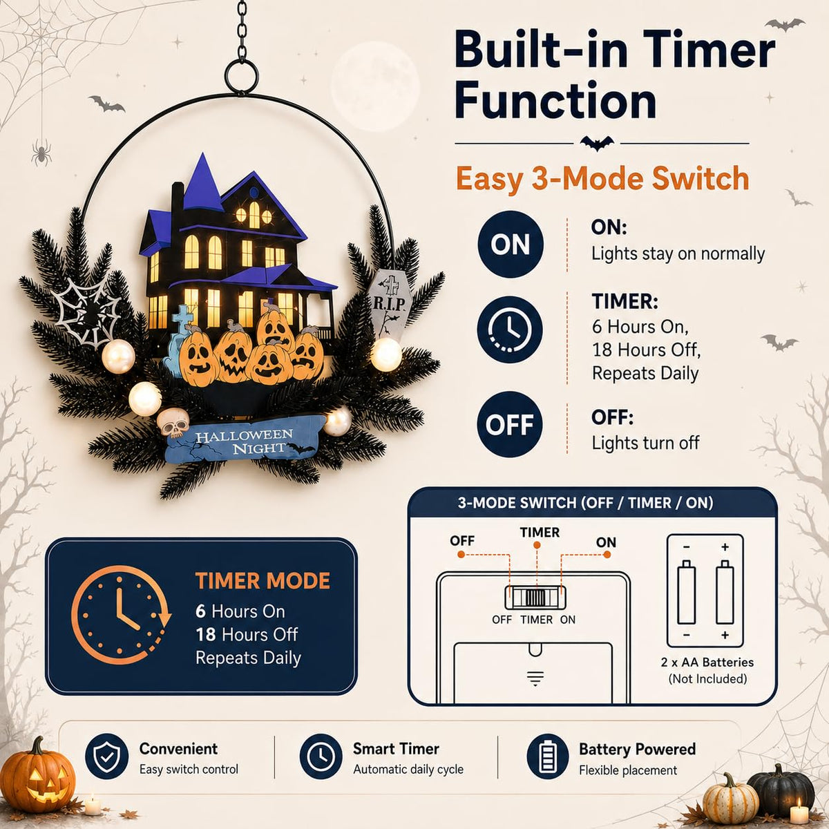 Amadecohome Halloween Wreath with Lights, 15.7 Inch, 6H On/18H Off Timer