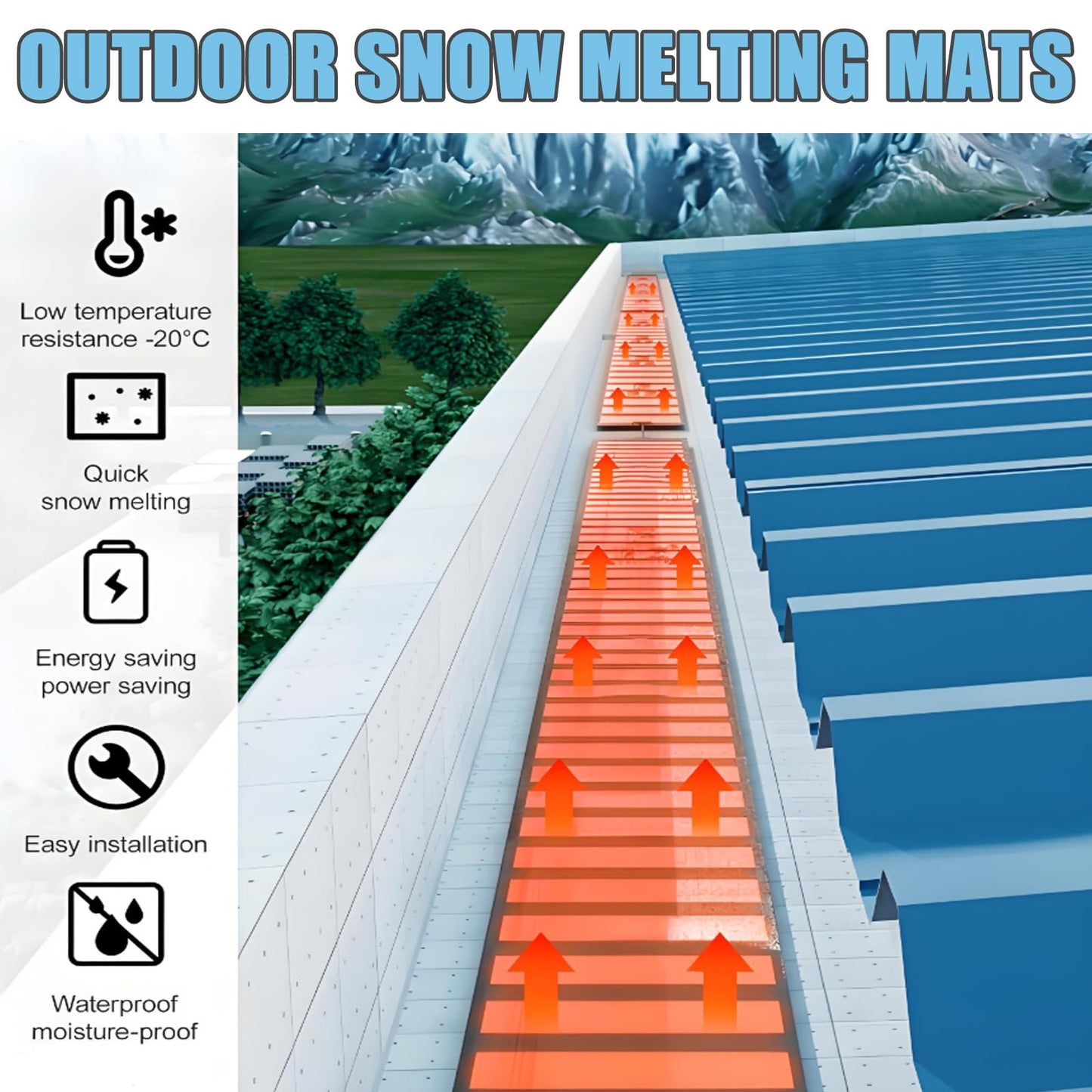 Electric Roof De-Icing Cable & Gutter Snow Melting Heater Mats - Graphene Technology, Prevents Blockages & Leaks, Easy Storage, All-Season Freeze Protection,Can Curlable 760cm/24.9ft