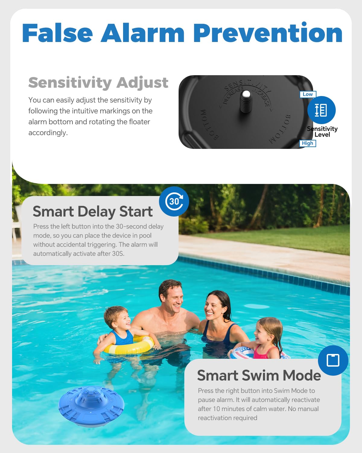 Pool Alarm with Indoor Receiver, 110dB Ultra Loud Floating Alarm for Inground & Above Ground Pools, Adjustable Sensitivity for Backyard Water Safety with Children & Pets, Navy-Black
