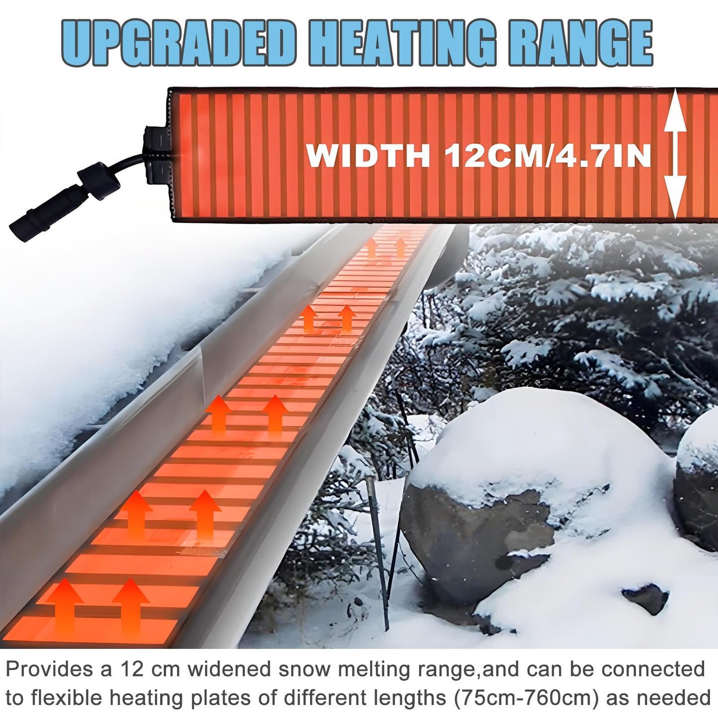 Electric Roof De-Icing Cable & Gutter Snow Melting Heater Mats - Graphene Technology, Prevents Blockages & Leaks, Easy Storage, All-Season Freeze Protection,Can Curlable 760cm/24.9ft