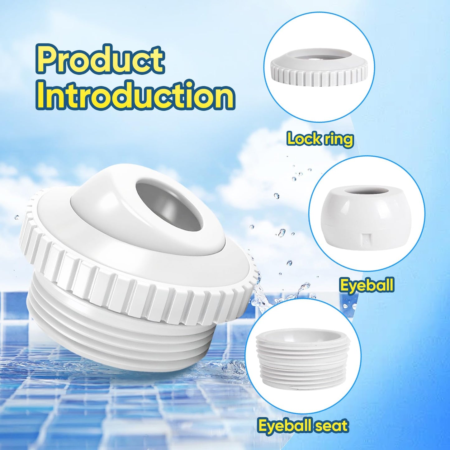 Qryuvfek 2 PCS Pool Directional Jet Nozzles, 3/4 Inch Adjustable Flow Eyeball Inlet Jet, Spa and Pool Return Jet Fittings, Compatible with 1-1/2 Inch MIP Thread, Pool Cleaning Accessories