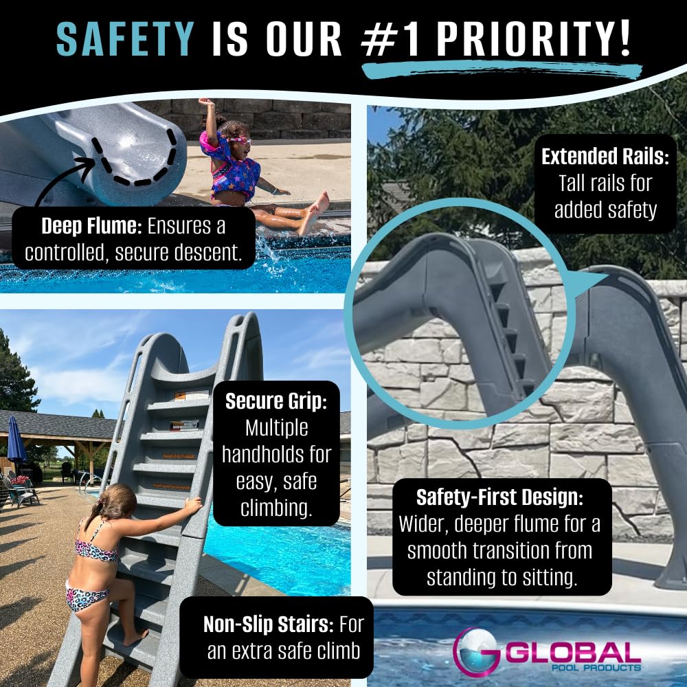 Global Pool Products Tsunami Inground Swimming Pool Water Slide Deck Mounted Sand GPPSTS-Sand