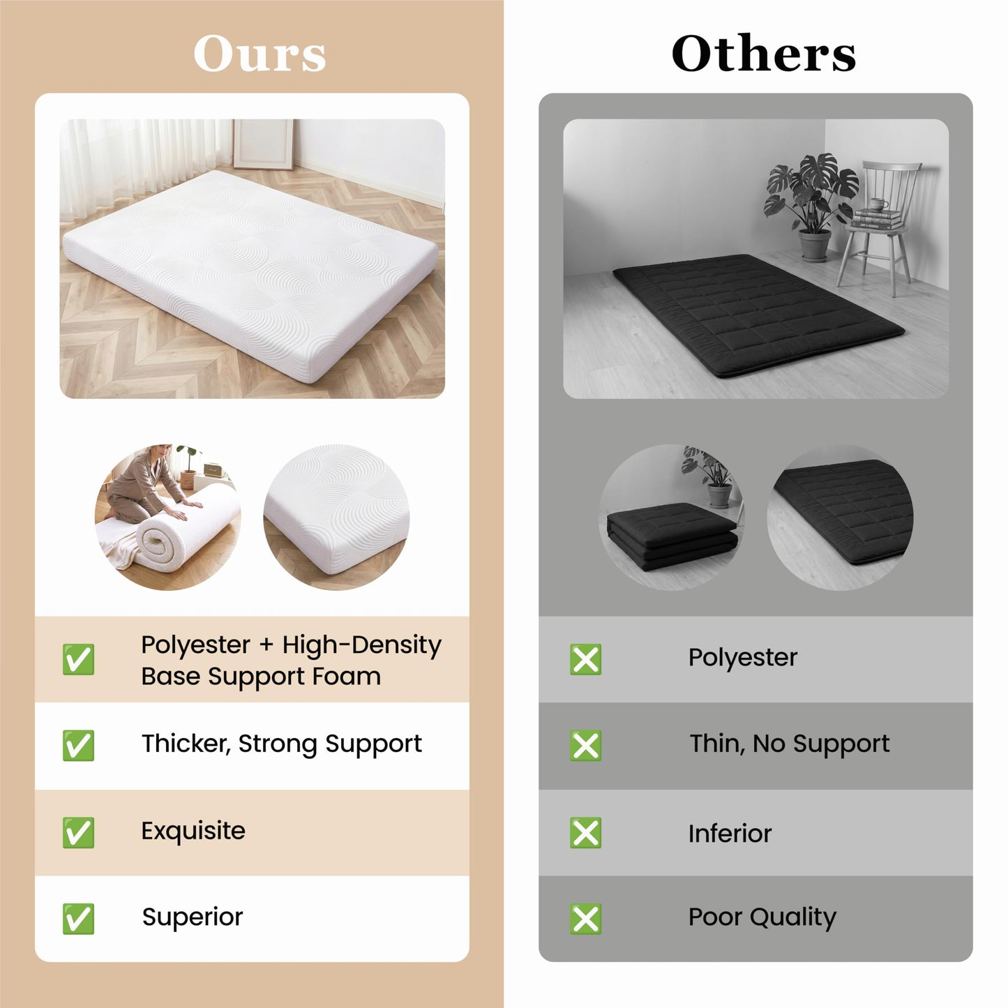 Castage Japanese Floor Mattress, 3.5" Thicken Futon Mattress Tatami Mat with Non-Slip Bottom,Removable Washable Cover,Foldable Mattress Tatami Mat Sleeping Pad，White Geometric，Twin（80‘’x36‘’）