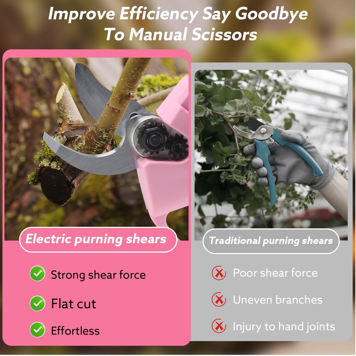 Electric Pruning Shears Cordless Brushless - Professional Battery Powered Pink Pruner, 2 Batteries & Replaceable Blades, Toolbox for Efficient Garden & Landscape Maintenance