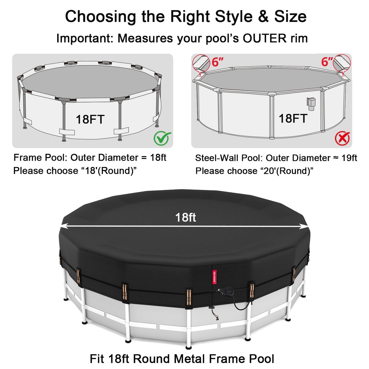 QH.HOME 18ft Round Pool Cover,[Ultimate Windproof & Tear-Resistant Fabric],Snug Fit with Patented Ratchet & Weight Rings,Solar Pool Cover for Above Ground Pools, Blocks Leaves &Waterproof