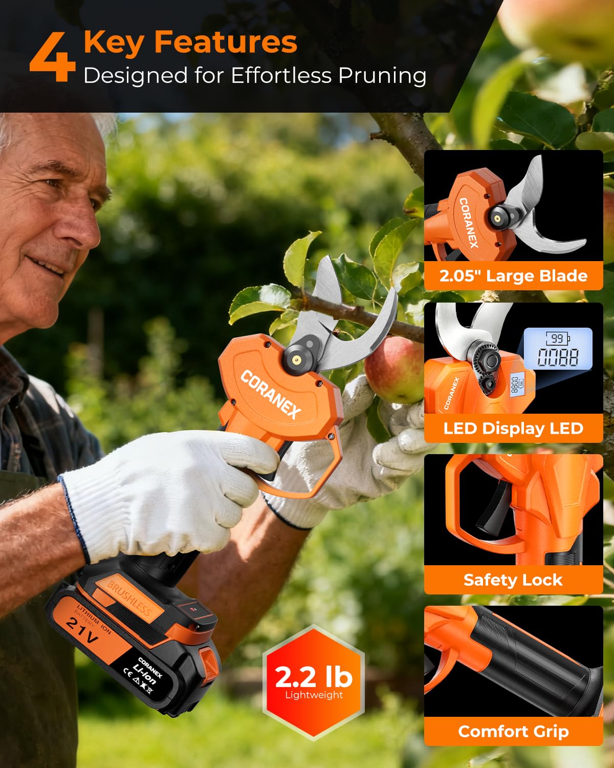 CORANEX 2.05'' / 56 mm Cordless Electric Pruning Shears | Longer Runtime | Brushless Motor | Anti-Slip Handle | Safety Switch | Ideal for Garden, Orchard & Tree Trimming