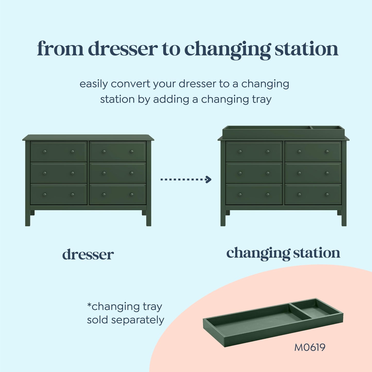 Jayden 6-Drawer Double Wide Dresser with 9+ inch Drawer Extension in Forest Green, Greenguard Gold Certified