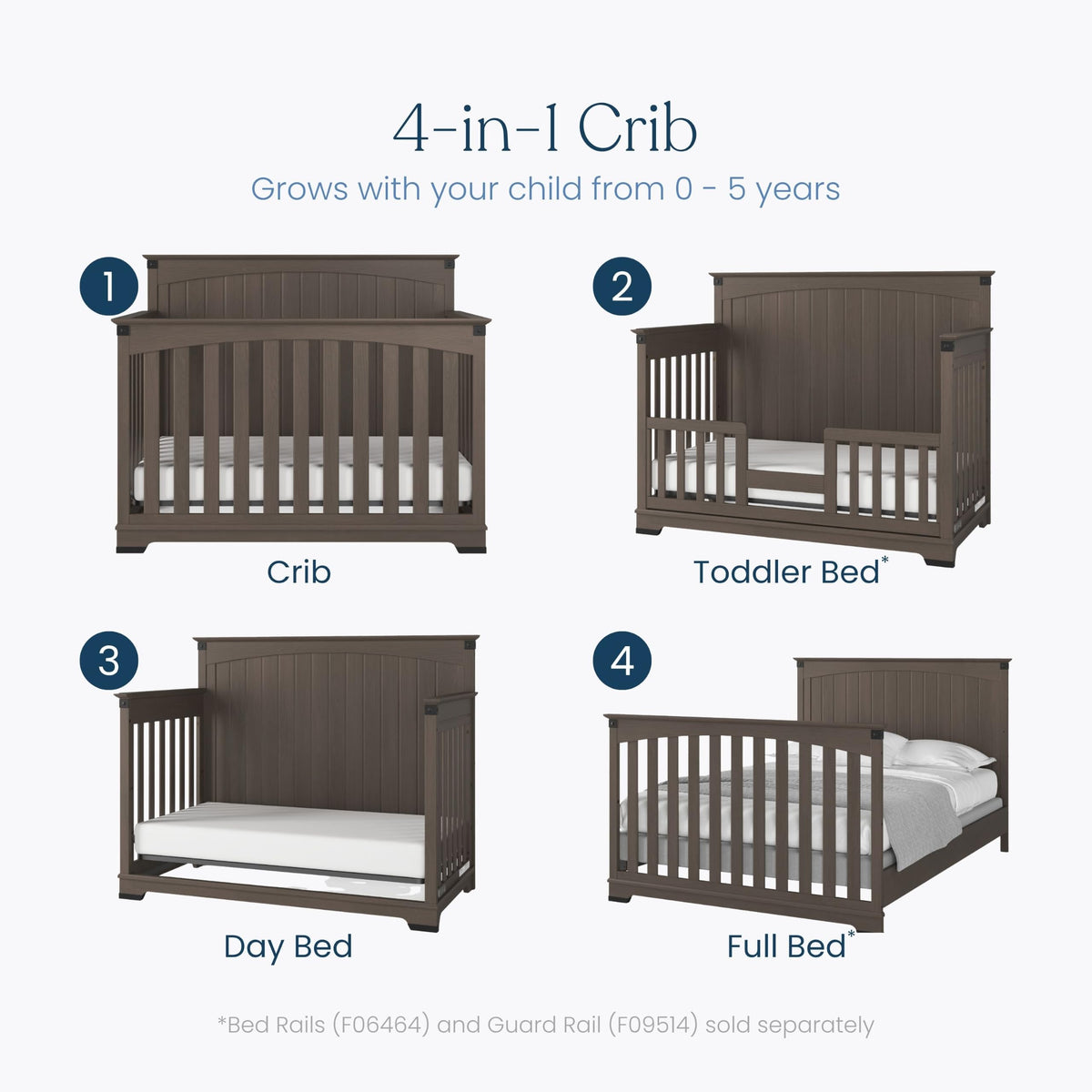 Child Craft Redmond Design 4-in-1 Convertible Baby Crib Nursery Furniture Set - Baby Bed, Dresser, Changing Table Topper and Chest Drawer for Babies, Toddlers and Kids (4 Piece - Dapper Gray)