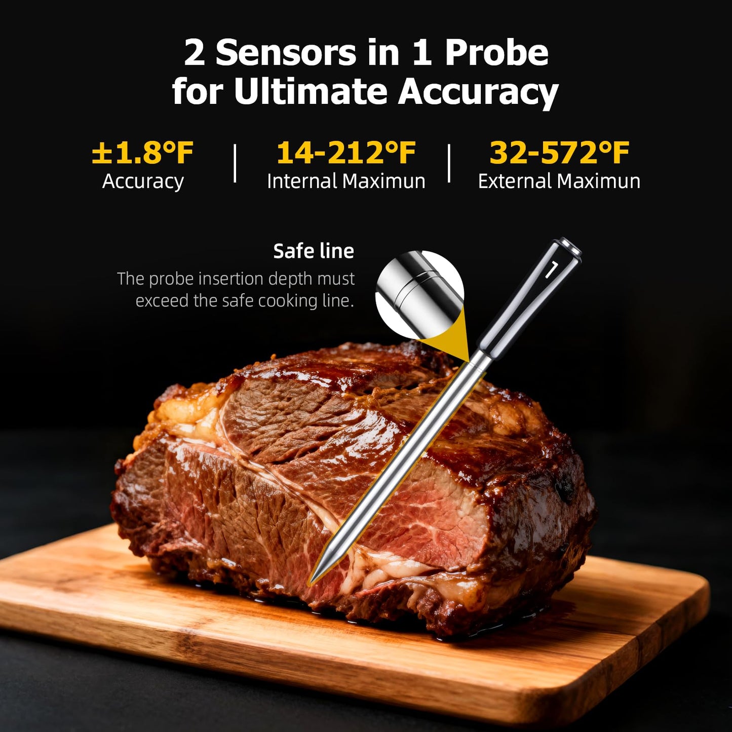 InkGrill Wireless Meat Thermometer with APP Control，4 Probes Meat Thermometer Digital, Unlimited Range WiFi & Bluetooth Meat Thermometerfor for Rotisserie, Grill, Oven, Smoker, BBQ, Air Fryer