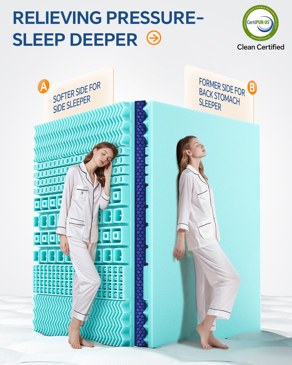 BEDELITE Twin XL Mattress Topper College Dorm Room Essentials, Dual Layer 4 Inch Memory Foam Mattress Topper, 2 Inch Pilow Top Mattress Pad and 2 Inch Gel Foam Mattress for Pressure Relief