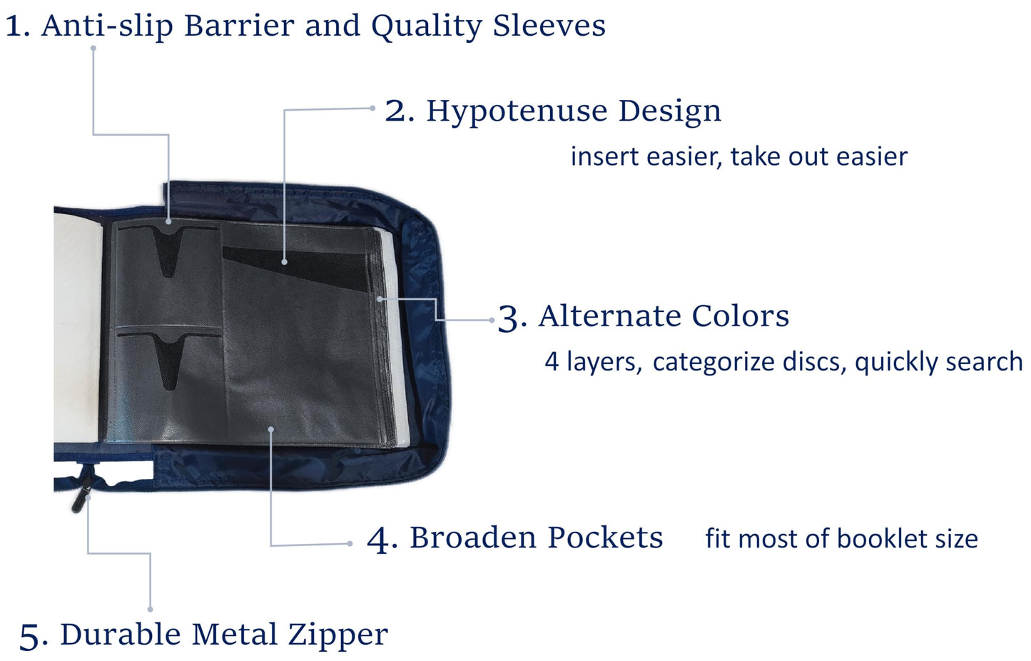 DVD CD Storage Case with Extra Wide Title Cover Pages for Blu Ray Movie Music Audio Disk (Portable Carrying Binder Holder Wallet Album Home Organizer Shelf )- Blue, 128 disk units, 64 cover pockets