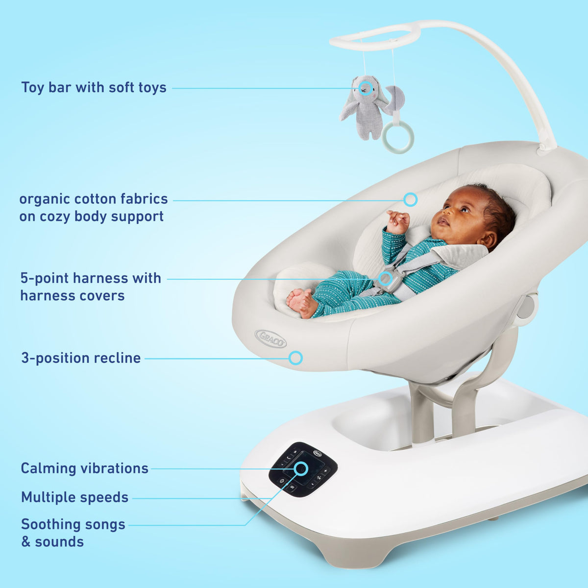 Graco SmartSense Soothing Baby Swing with Cry Detection Technology, Rori