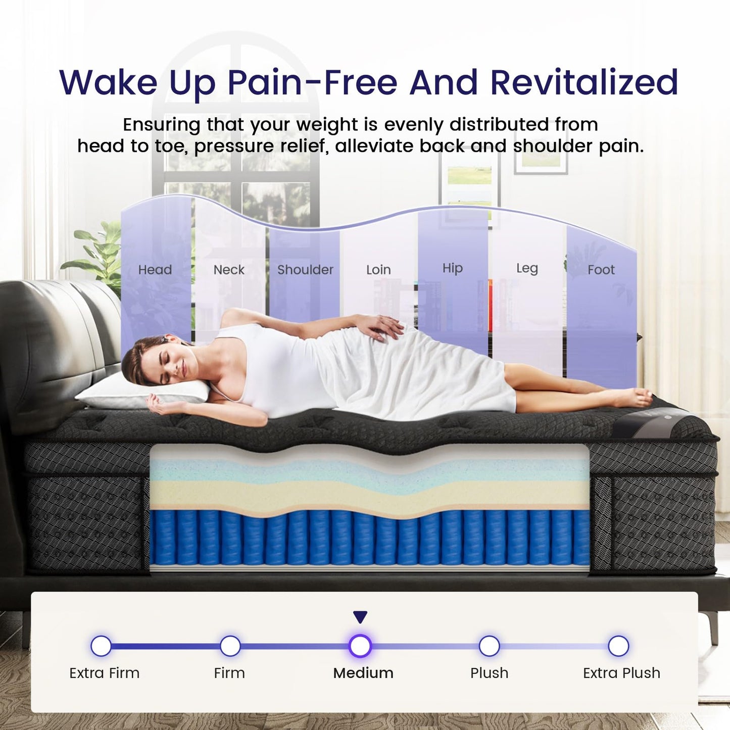 King Size Mattress (High-End Upgraded) Hotel-Level Luxury 14 Inch Hybrid King Mattress In A Box, Cooling-Gel Memory Foam & Pocket Springs, Back Pain, Extra Edge Support, 365-Night Trial, Medium Firm
