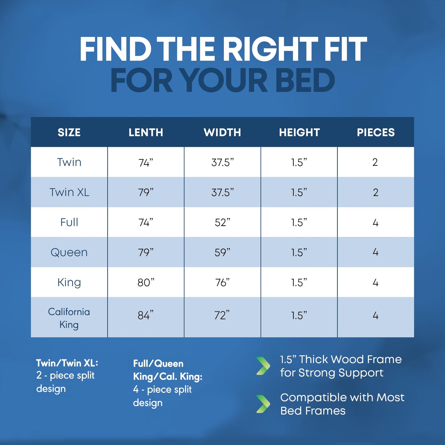 Greaton, Premium 38mm Split Wood Bunkie Board Twin XL Size Bed - 2-Piece Under Mattress Support Board, Fully Assembled, Fabric Ventilation Cover - Replaces Wooden Slats or Box Spring for Bed Frames