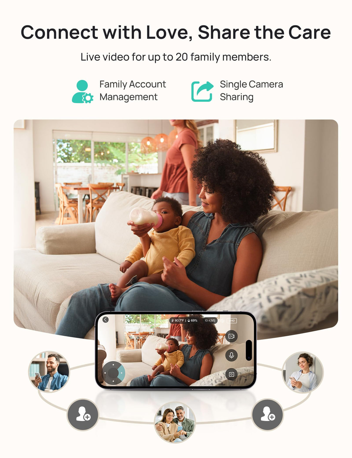 Dr.Care LumiView Plus Smart WiFi Baby Monitor with Clip Mount, 5.5" 1080P