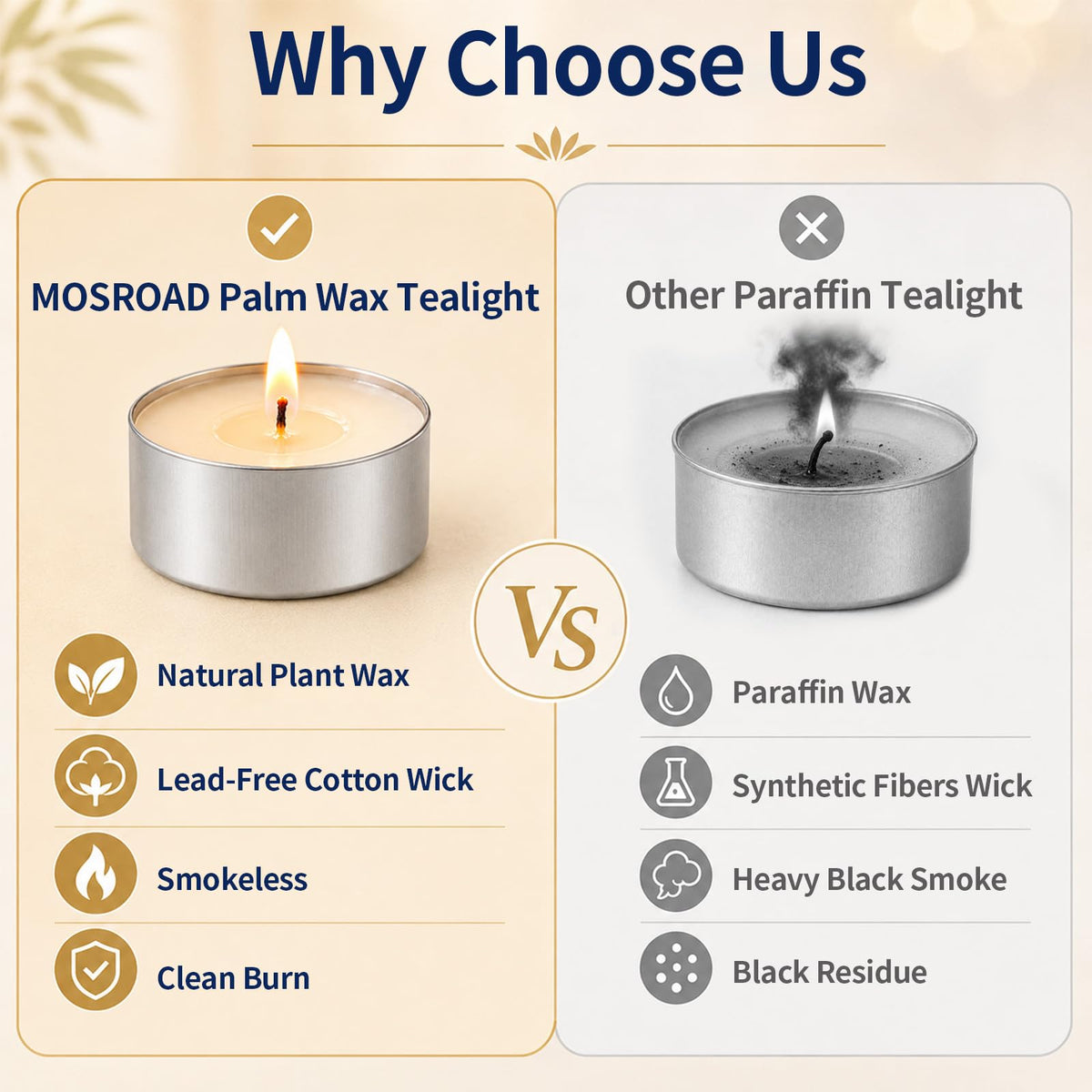 Tea Lights Candles 100 Pack, 6-7 Hours Long Burning Unscented White Candle
