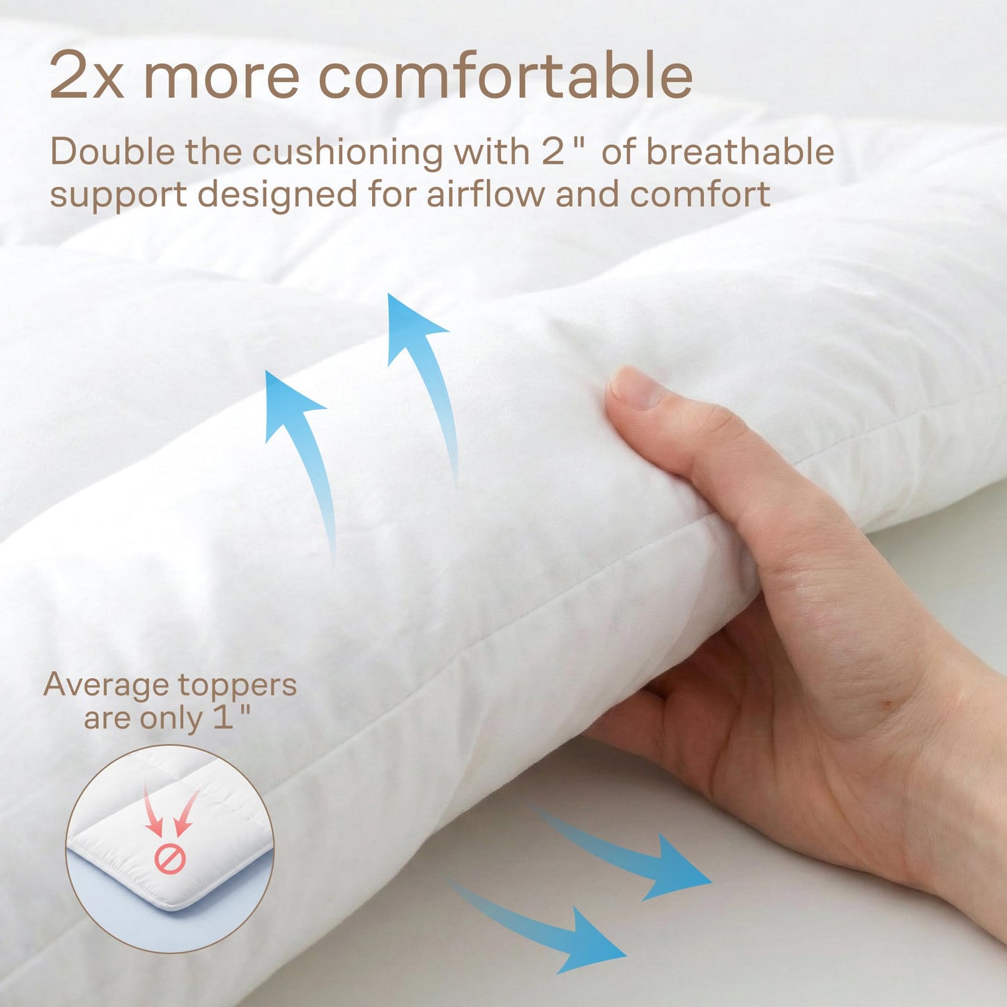 Ultra Soft Twin Mattress Topper - Cloud-Like Mattress Pad for Full Back Support - Breathable Cooling Material for Hot Sleepers, White