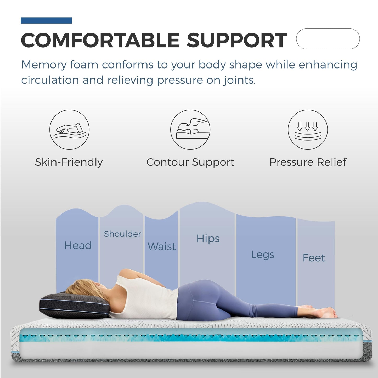 FATHOM Medium Twin XL Mattress 12 Inch Memory Foam Mattress Bed in a Box for Back Pain Relief and Cool Sleep with Gel Foam and Removeable Fiberglass Free Cover, CertiPUR-US Certified