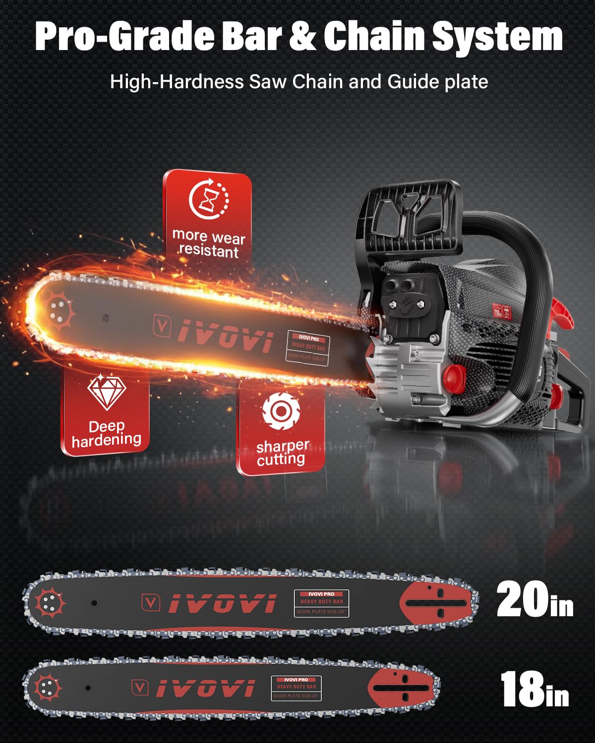 IVOVI 63CC Gas Chainsaw 20 Inch & 18 Inch Bars — 3.7HP Heavy-Duty Tree Felling, Ranch Maintenance and Storm Cleanup Tool (Black)