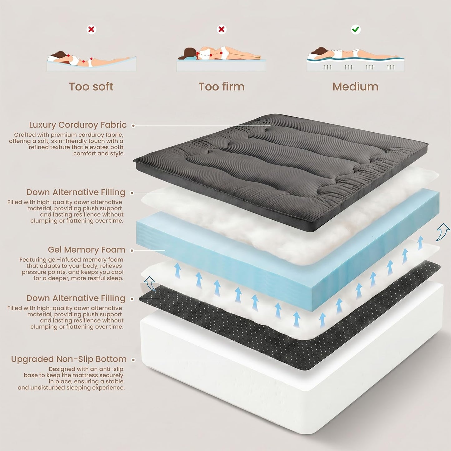 feliz home Japanese Floor Futon Mattress,4 Inch Memory Foam Mattress Topper Full,2 Inch Firm Cooling Gel Memory Foam and 2 Inch Soft Down Alternative for Back Pain Relief,Medium Support,Grey