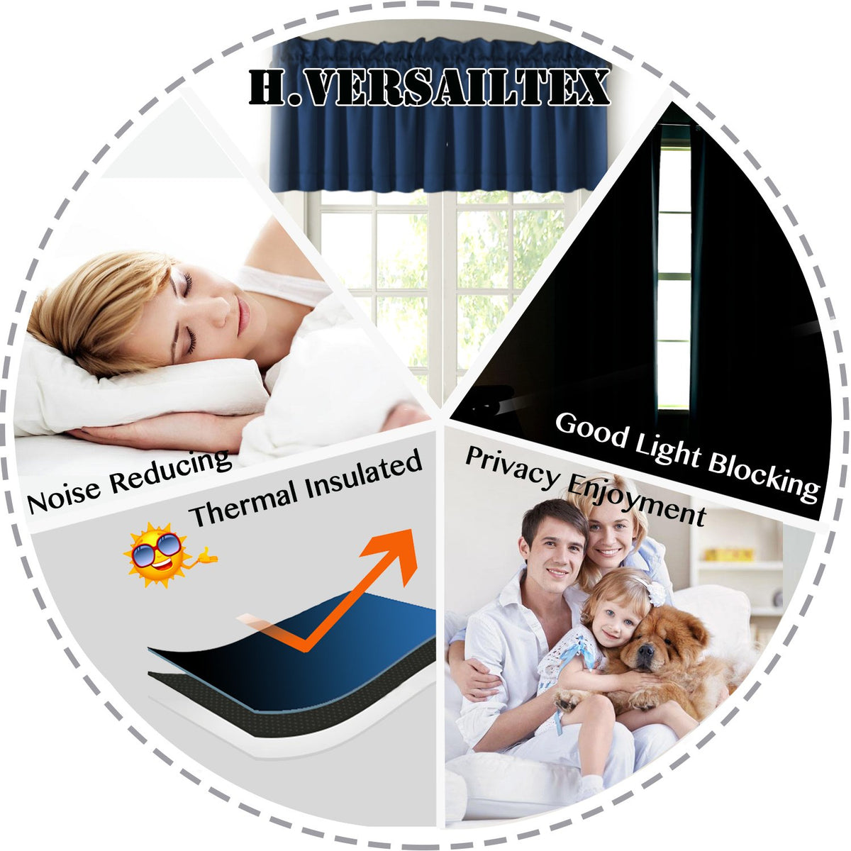 H.VERSAILTEX Blackout Valances for Windows,Navy Blue Short Window Valance Curtains for Living Room/Bedroom/Bathroom Privacy Decorative Rod Pocket Kitchen Valances，2 Panels，52" W x 18" L, Navy