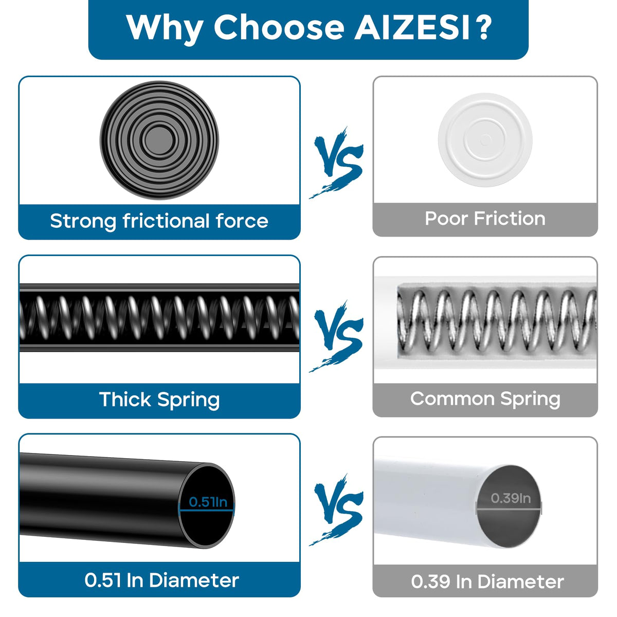AIZESI 4pack Spring Tension Curtain Rod 28-48" Black No Drill Rods