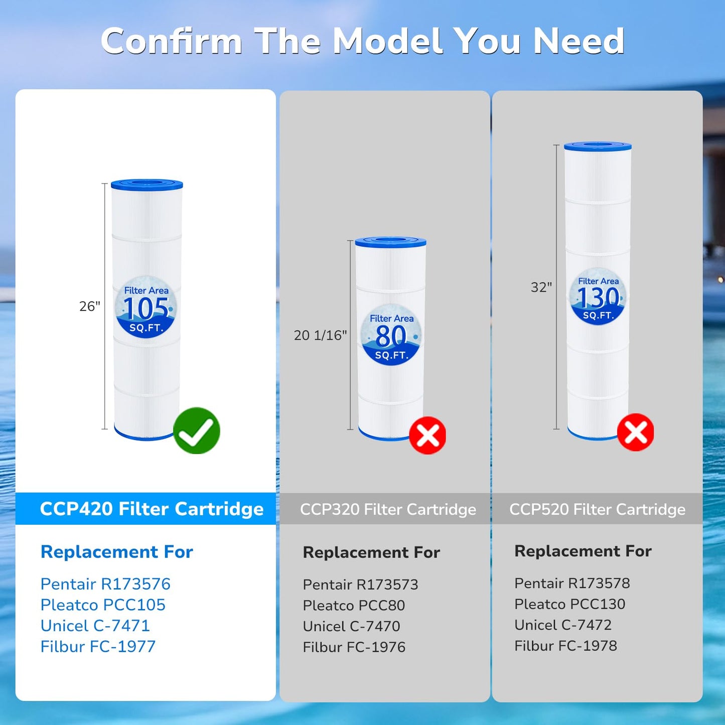 Future Way CCP420 Pool Filter Cartridges Replacement for Pentair Clean & Clear Plus 420, Replace Pentair R173576, Pleatco PCC105-PAK4, 420 sq.ft, 4-Pack