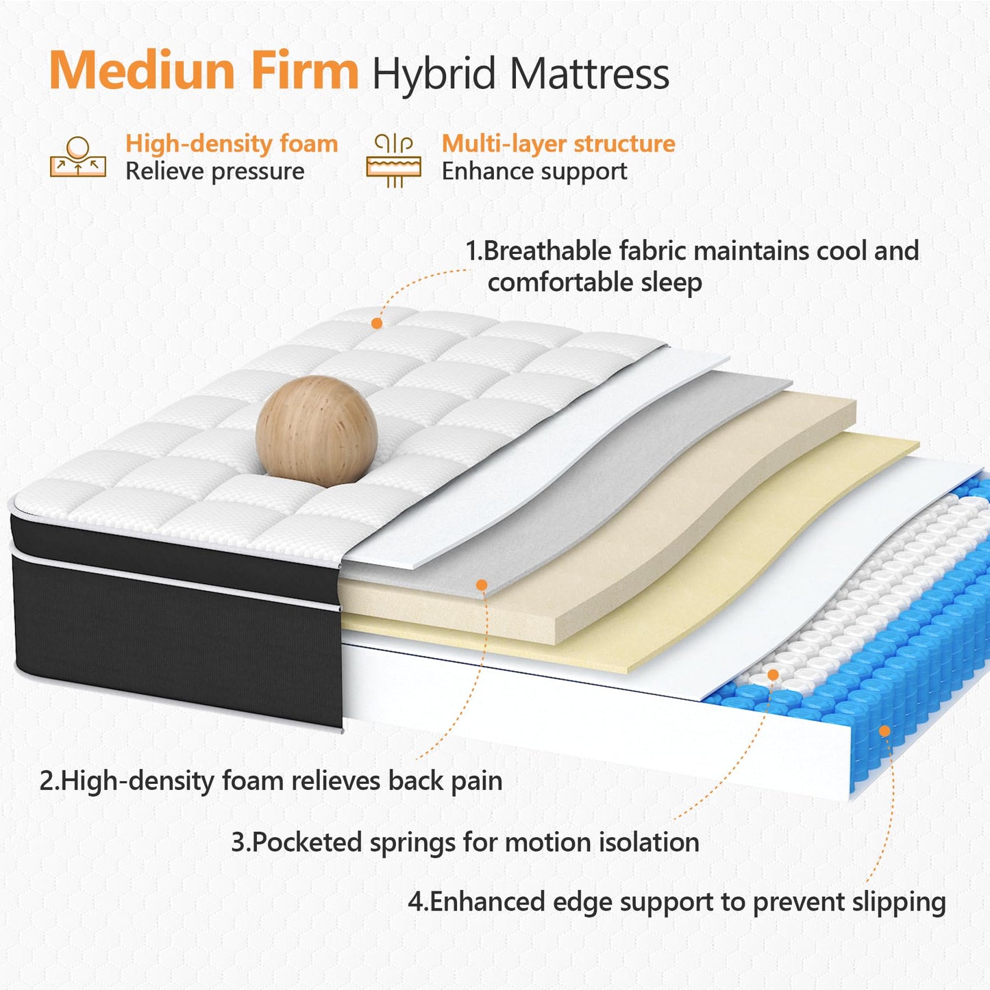 Ayeawo California King Mattress in a Box, 12 Inch Premier Cal King Hybrid Mattress with Gel Memory Foam & Pocket Spring, Motion Isolation & Pressure Relief, Medium Firm California King Bed