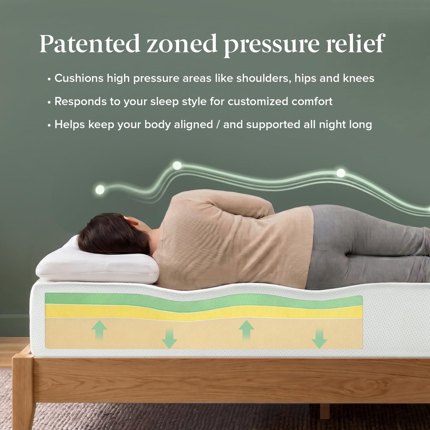 Zinus 12 Inch Full Green Tea Memory Foam Mattress [New Version], Fiberglass Free, Medium Firm Feel, Zoned Pressure Relief, Certified Safe Foams & Fabric, Mattress in A Box