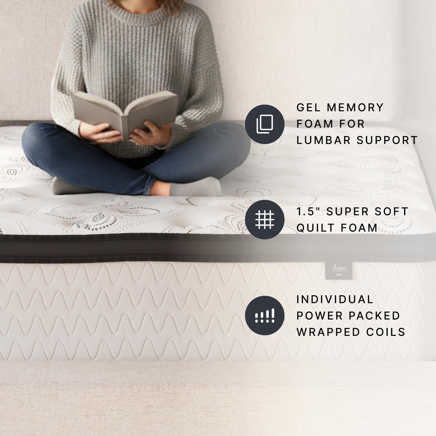 Signature Design by Ashley Chime 12 Inch Hybrid Full Mattress, Memory Foam with Lumbar Support, High-Density Foam & Pocketed Coils for Comfort & Back Support, Mattresses in a Box, Full Size