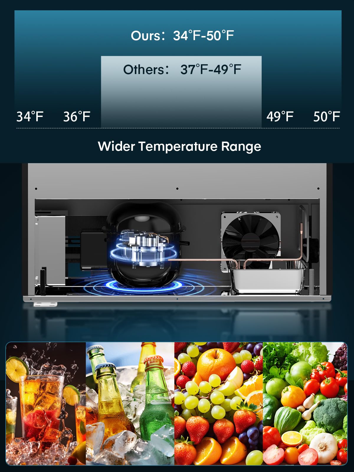 FOHERE 24" Undercounter Drawer Refrigerator, Waterproof Indoor and Outdoor Stainless Steel Beverage Refrigerator, LED Display, Low Noise, Frost-Free, Built-in/Freestanding, for Home and Commercial Use