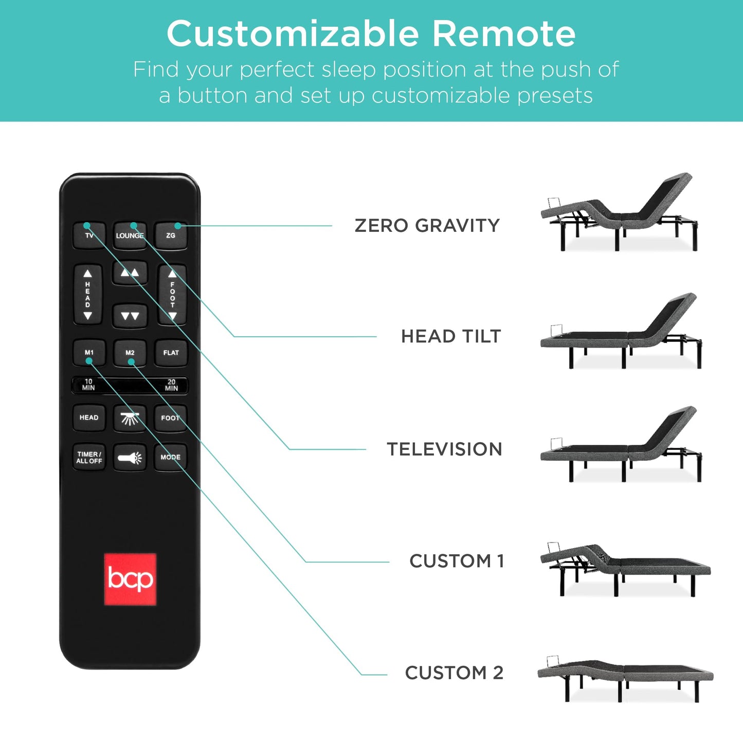 Best Choice Products Ergonomic Full Size Adjustable Bed Frame, Electric Base w/Wireless Remote Control, Nightlight, Massager, 2 USB Ports