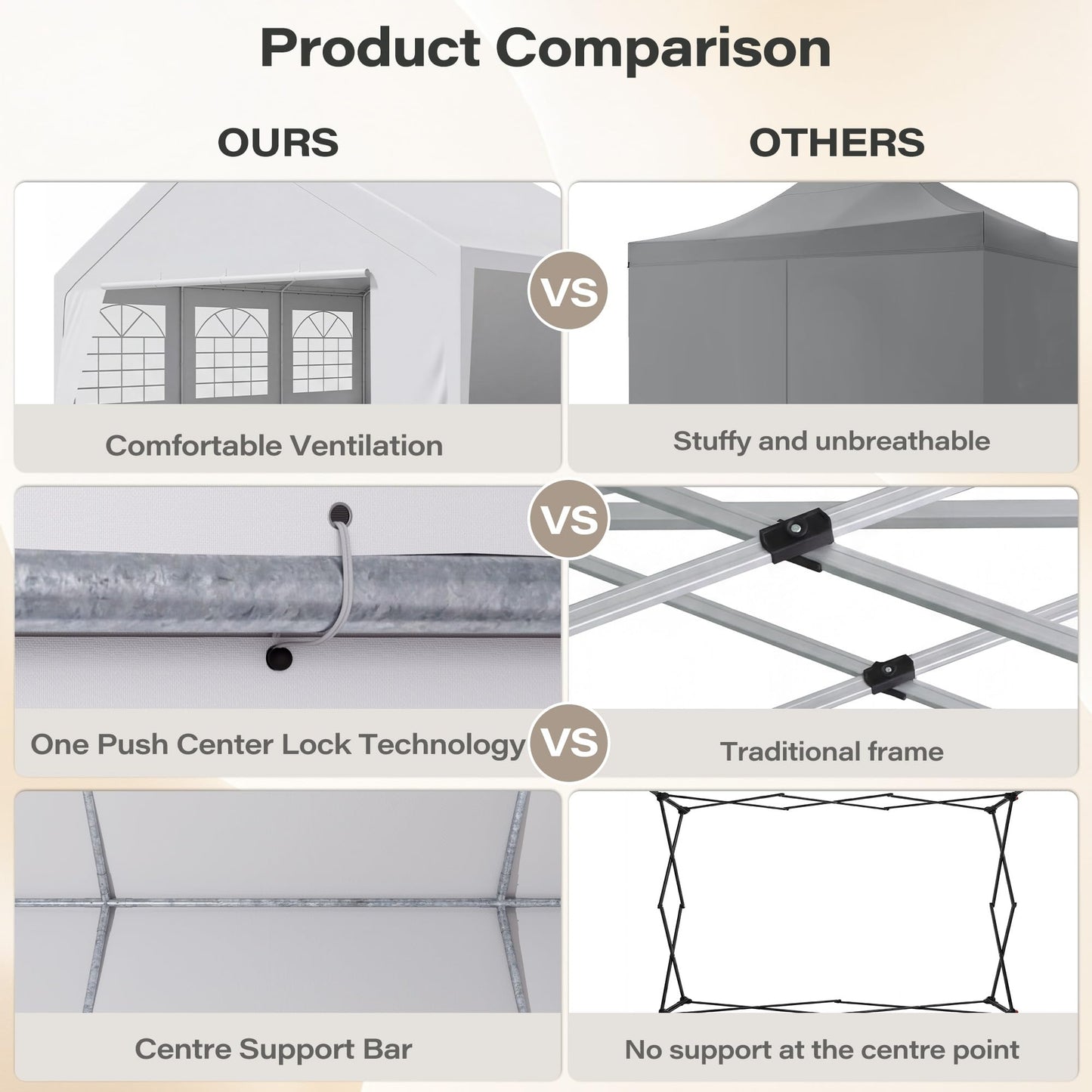 LAUSAINT HOME 20x20 Party Tent, Heavy Duty Waterproof Canopy Tent with Removable Sidewalls & Roll-Up Zipper Door, Large Outdoor Event Shelter with Steel Frame for Wedding, Party, BBQ, 30-50 People