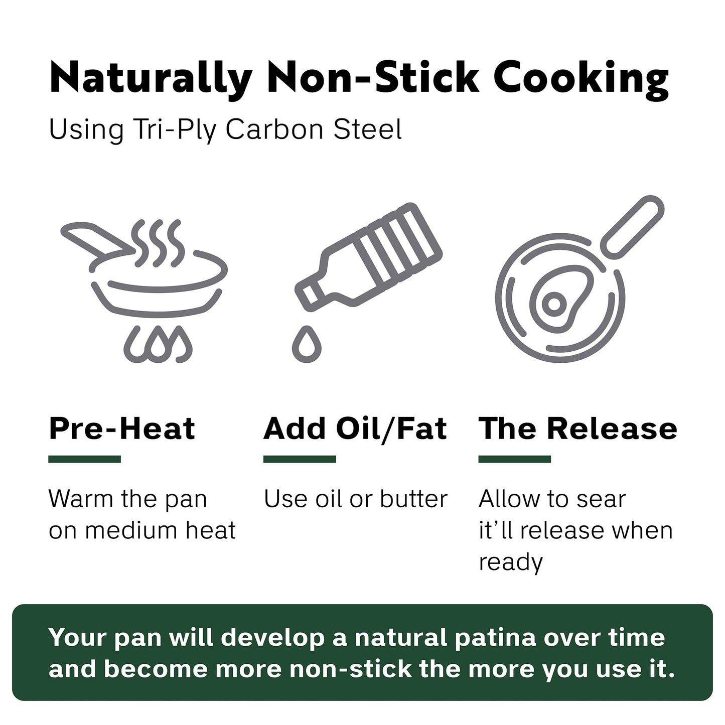 PROCASA 13 Inch Tri Ply Carbon Steel Wok Pan - Naturally Nonstick, Nitrided Carbon Steel - Lightweight, Non Toxic Cookware, No Coatings - Induction Wok, Oven, Outdoor Grill Cooking