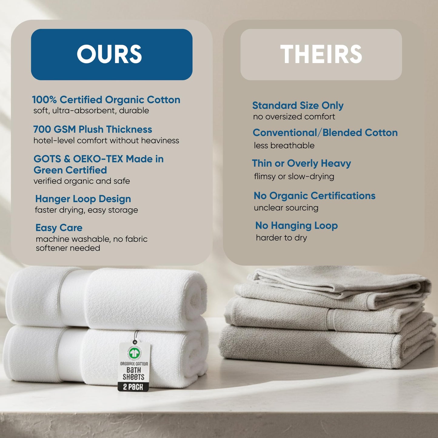 TOWELTIQUE Oversized Bath Towels - 36 x 72 Extra Large Organic Cotton Bath Sheets for Adults | Jumbo Hotel-Size, Ultra Absorbent & Soft | 2 Pack