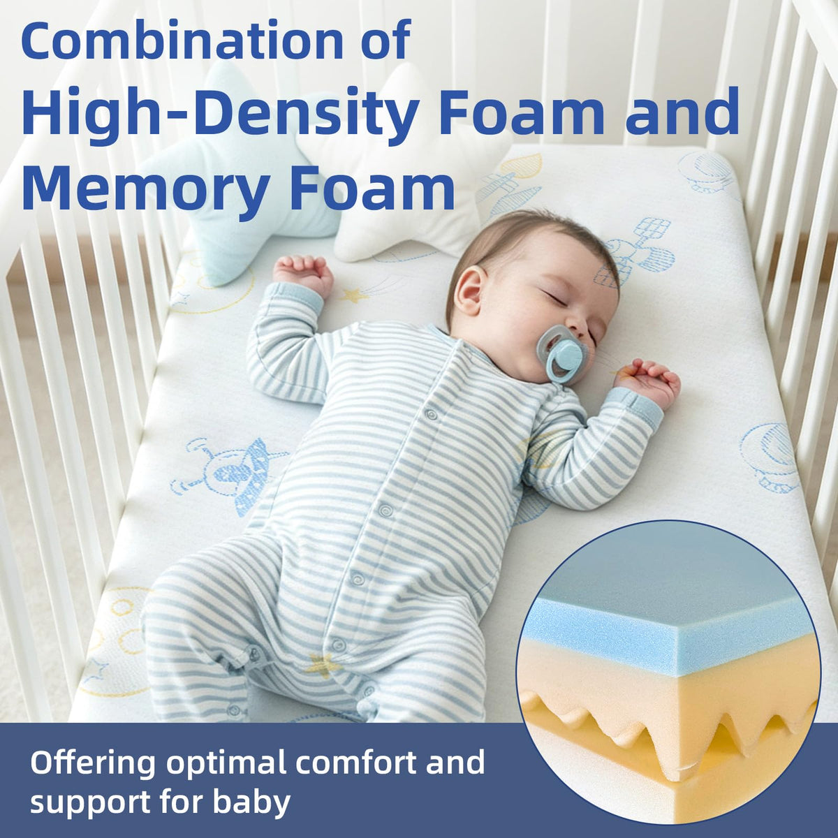 Ressainic Premium Crib & Toddler Mattress, Dual-Sided Baby Mattress
