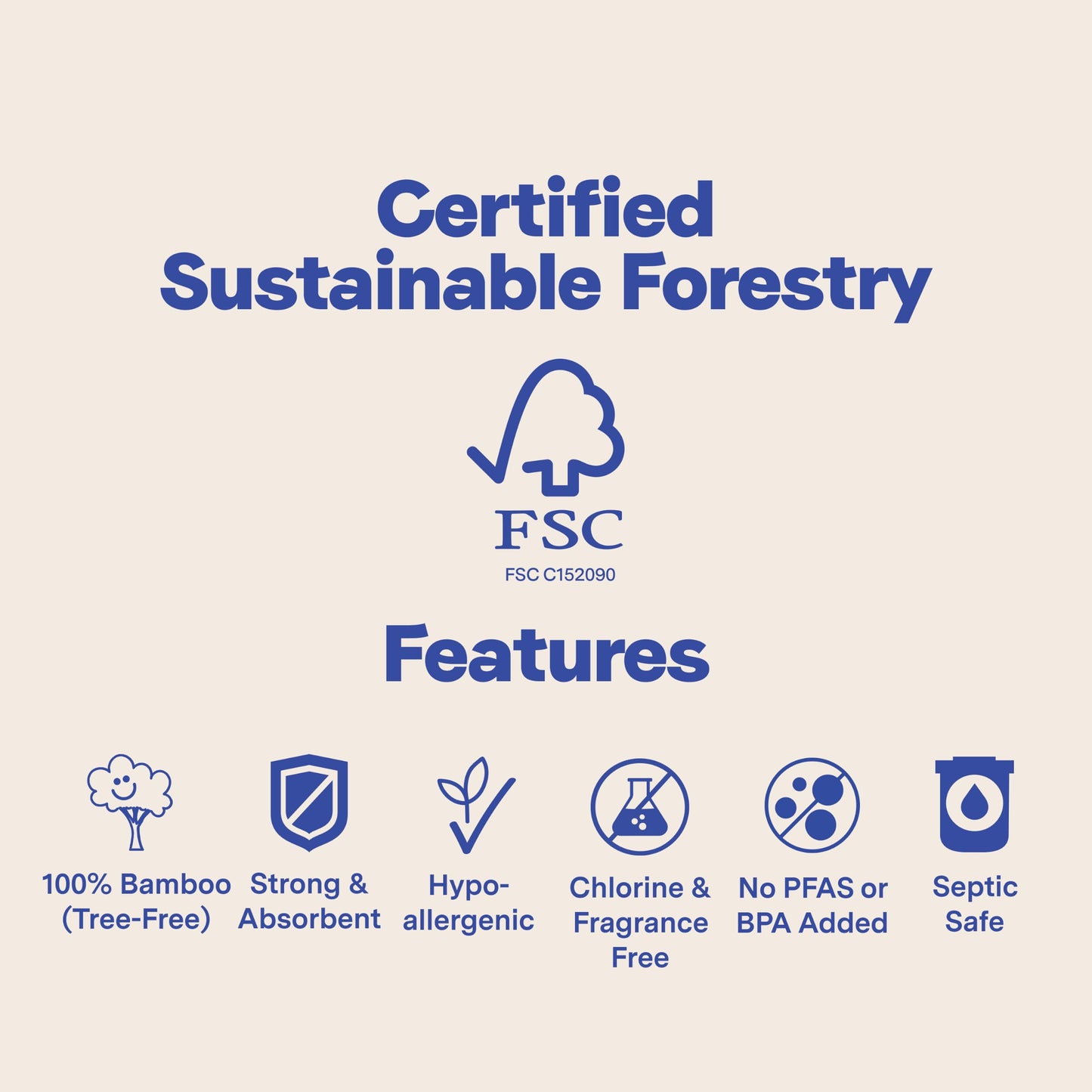 Repurpose 100% Compostable Bamboo Toilet Paper, 12 Rolls, 300 Sheets/Roll