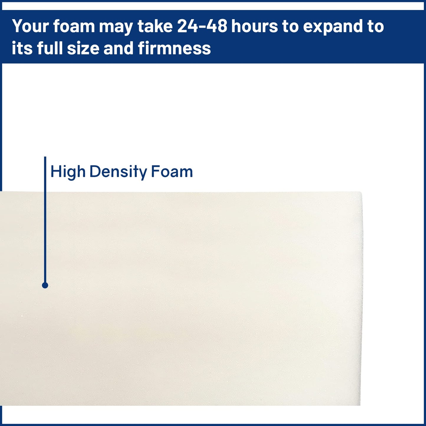 Greaton, 6-Inch Medium Firm Water-Resistance Foam Vinyl Mattress, Easy to Clean, Comfortable & Noise Free, 80" x 30", Blue