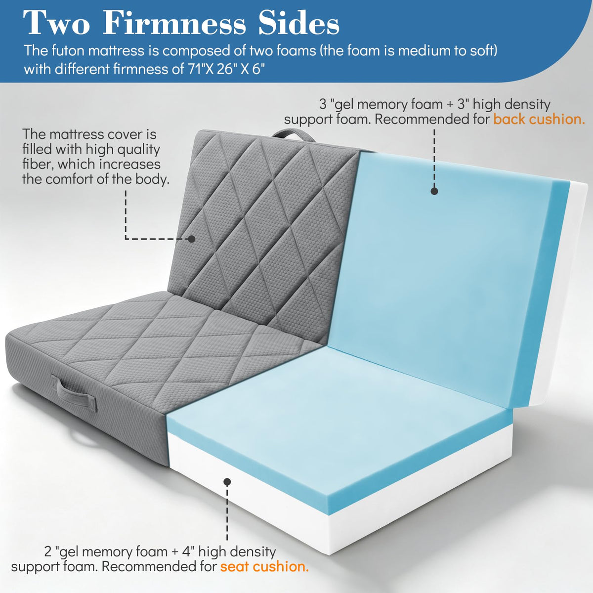 Flantree 6" Full Size Futon Mattress Replacement with Handles,71X52X6"