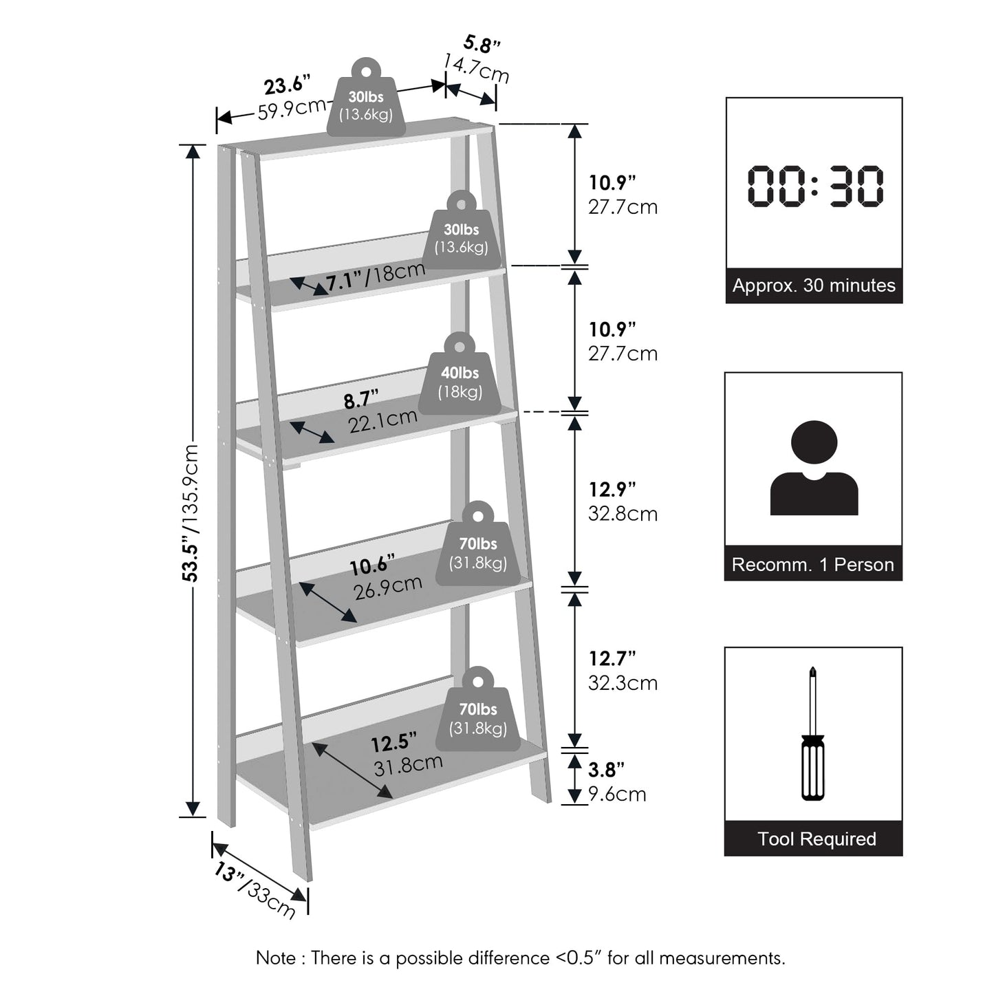 Furinno Ladder Display Shelf, 5-Tier Ladder Shelf, Standing Bookshelf, Display Storage Shelves, 13 x 23.6 x 53.5, for Living Room, Home Office, White