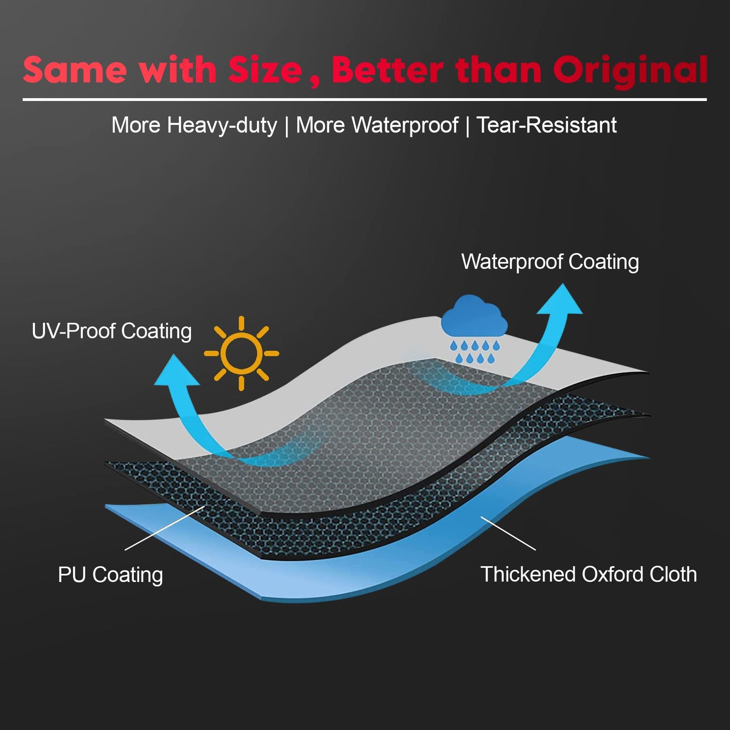 Zettum Fire Pit Cover Round 50 Inch - Outdoor Firepit Cover Heavy Duty & Waterproof, 600D Patio Fire Table Cover Large Gas Fire Pit Accessories Fade & Weather Resistant - 50 x 50 x 24 Inch