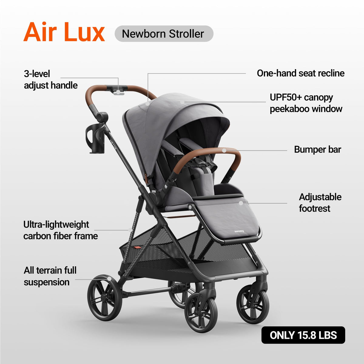 Mamazing Full-Size Baby Stroller with Bassinet from Newborn to Toddler