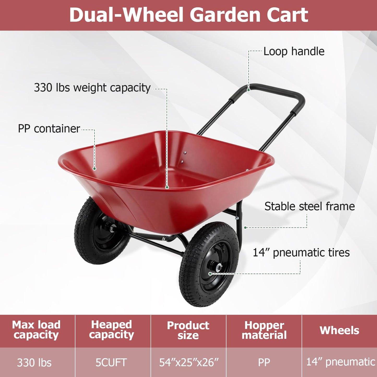 ERGOMASTER Dual-Wheel Wheelbarrow, Home Utility Garden Cart, Large Heavy Duty Yard Cart for Gardening (Red)
