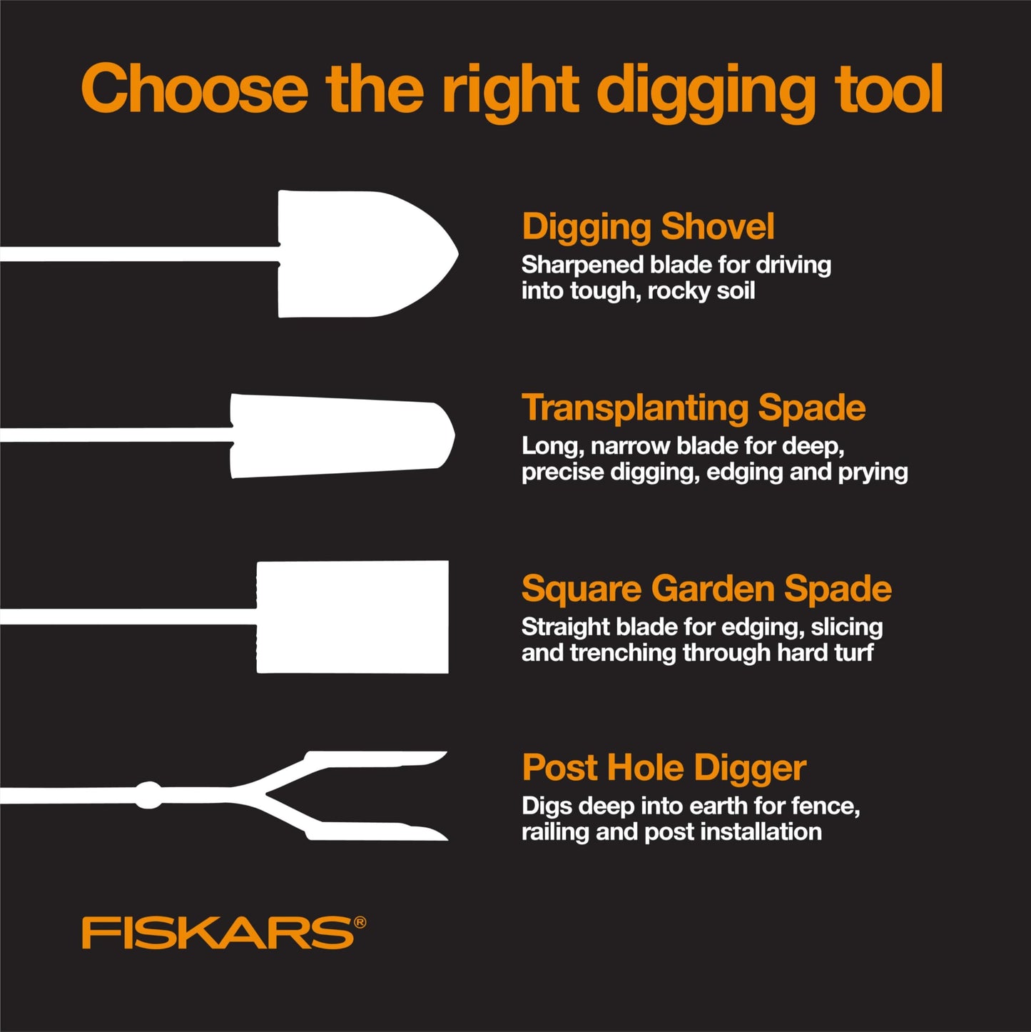 Fiskars 47" Spade Garden Shovel, Steel Flat Spade with Ergonomic D-Handle, Sharp Blade Square Shovel for Lawn Edging, Digging, Heavy Duty Yard Tool, Easy Cuts in Grass and Turf